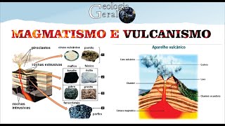 MAGMATISMO E VULCANISMO  Tudo de Conceitos Básicos [upl. by Ankeny]