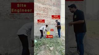 मकान बनवाते समय इस बात का ध्यान रखना हे आपको  👷‍♂️📚✅ viral civilengineer shorts [upl. by Adnilam]