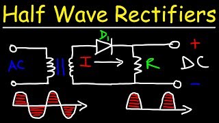 Half Wave Rectifiers [upl. by Baker]