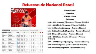 Revisión de los Refuerzos de Nacional Potosi 2019 [upl. by Bevus262]