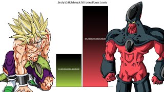 Broly VS Hatchiyack All Forms Power Levels [upl. by Llebasi]