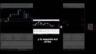 El bot de TRADING y su Estrategia trading trader [upl. by Verene]