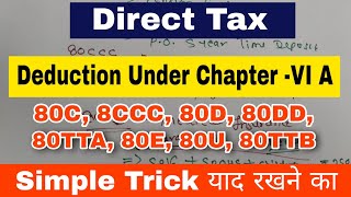 Deduction under Chapter VI A Remembering Tricks  Direct Tax  Deduction Under section 80 [upl. by Quartana]