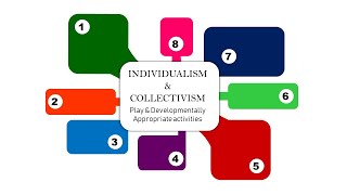 Collectivism vs Individualism Play and Developmentally Appropriate activities [upl. by Inahpets]