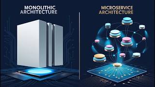 when to use monolithic architecture and microservices  microservices vs monolithic architecture [upl. by Innek]