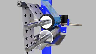 Direct Gravure Coating Process [upl. by Jacoba]