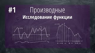 №1 Исследование функции [upl. by Nahtal]