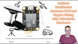 Intro to RTK Playlist Achieve Centimeter Accurate GPS and Crypto Mining with Affordable Hardware [upl. by Xantha]