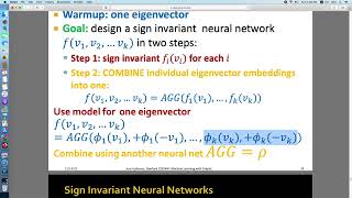 Bài 145 Ma trận Laplace bất biến với dấu vectơ riêng Graph Transformer Machine Learning with Graphs [upl. by Yzmar]