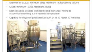 Lipid amp LiquidBased Formulation Scaleup and Manufacturing [upl. by Lorien]