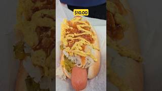 Best NYC Hot Dogs [upl. by Atikahc]