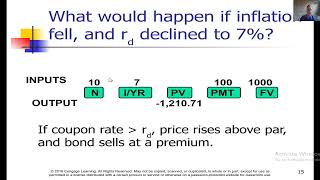 Brigham and Davis Bond Valuation First Half Financial Management [upl. by Tharp]