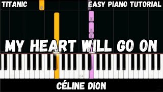 Titanic  My Heart Will Go On Easy Piano Tutorial [upl. by Eanwahs]