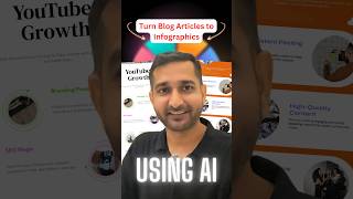 Create Stunning Infographics Fast with AI  Easy and Efficient [upl. by Bortman618]