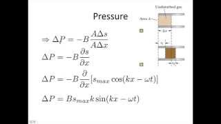 Waves lecture 6 T1 2014 [upl. by Aniham]