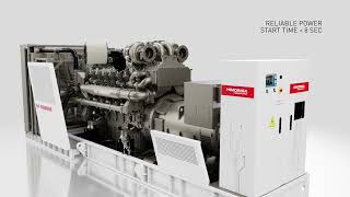 HIMOINSA Unveils the HGY Series Empowering Africas Energy Future with Advanced Power Solutions [upl. by Chantal]