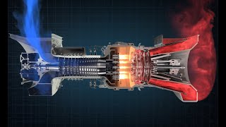 How a Gas Turbine Works [upl. by Antebi]