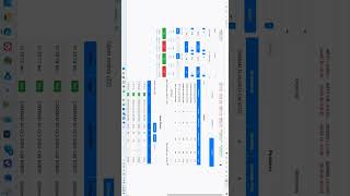 Nifty  Bank Nifty  Sensex Custom trading platform [upl. by Primavera219]