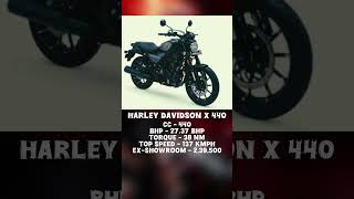 400cc Bikes Specs and Price Comparision dominar400 himalayan450 triumph bajajpulsar ktm [upl. by Sievert]