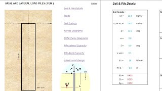 Axial and Lateral Load Piles Fem excel sheet lateralcapacity axialcapacity force excel sheet [upl. by Nahrut639]