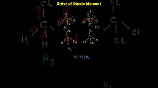 Order of Dipole Moment  CCl4 CHCl3 CH2Cl2 CH3Cl [upl. by Ardnekal329]