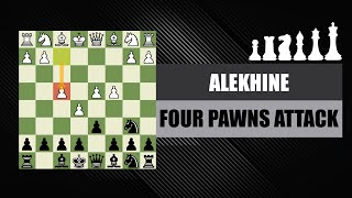 Alekhine Defence  Against Four Pawns Attack [upl. by Dyanna]