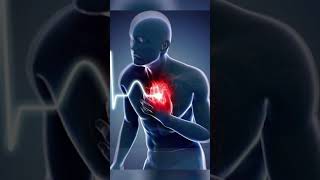 What is Angina Symptoms and Warning Signs Explained [upl. by Legnaleugim]