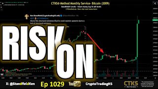 🚀 Risk On Bitcoin 🪙 sending signals to the Stock Market 📈 [upl. by Schlesinger]