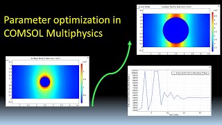 How to perform an optimization in COMSOL Multiphysics Part 1 parameter optimization [upl. by Masterson524]