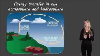 Energy transfer in atmosphere and hydrosphere [upl. by Wina]