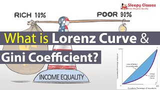 What is Lorenz Curve amp Gini Coefficient [upl. by Canice]