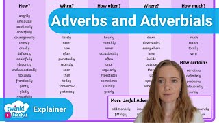 Different Types of Adverbs [upl. by Nylavad905]