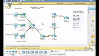 IP Classless and Parent and Child Routes using Packet Tracer [upl. by Leicam]