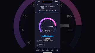 Telmex 250 Megas Simétrico  Speedtest [upl. by Solomon863]