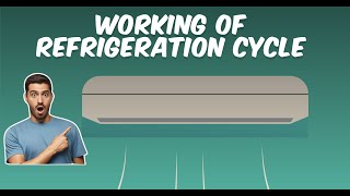 WORKING OF REFRIGERATION CYCLE [upl. by Ahcsrop]