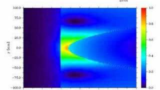 Tipenhanced Raman spectroscopy [upl. by Nnasor719]