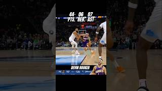 Devin Booker Highlights nbahighlights nba nbahighlights [upl. by Karlene]