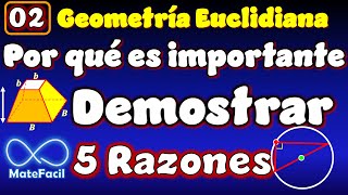 02 Curso de Geometría Euclidiana  5 Razones para Hacer Demostraciones [upl. by Sheelagh]