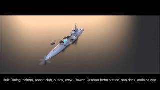 MIGALOO  Private submersible yacht by motion code blue [upl. by Adnolay362]