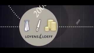 Loyens amp Loeff history [upl. by Tull]