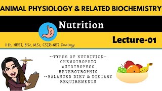 L1 NutritionChemotrophicAutotrophic amp Heterotrophic NutritionBalanced dietDietary requirements [upl. by Nilde]