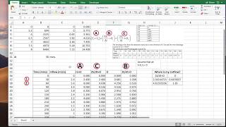 Modified Puls Method [upl. by Qooraf531]