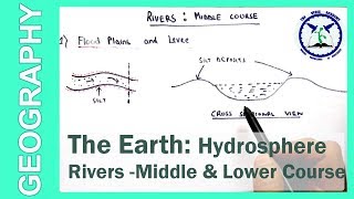 Hydrosphere  Rivers  Middle and Lower Course  SSC Geography  by TVA [upl. by Les746]