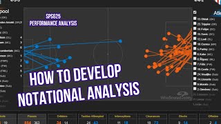 SPS625  How to Develop Notational System in Sports Performance Analysis [upl. by Atiuqrehs]