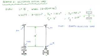 Euler Buckling Load Calculation Example 2  Mechanics of Materials [upl. by Eey]