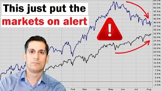 Why the Dow Theory Has Put the Stock Markets on Alert [upl. by Croom610]