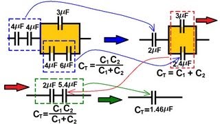 Physics 39 Capacitors 4 of 37 Capacitors in Series and Parallel 24 [upl. by Amabil]