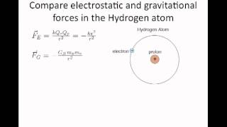 3 EFieldsCoulomb Force vs Gravitational Force [upl. by Matthiew575]