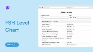 FSH Level Chart [upl. by Ann-Marie158]