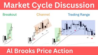 Market Cycle Discussion From Emini Review 103024 [upl. by Eiggep]